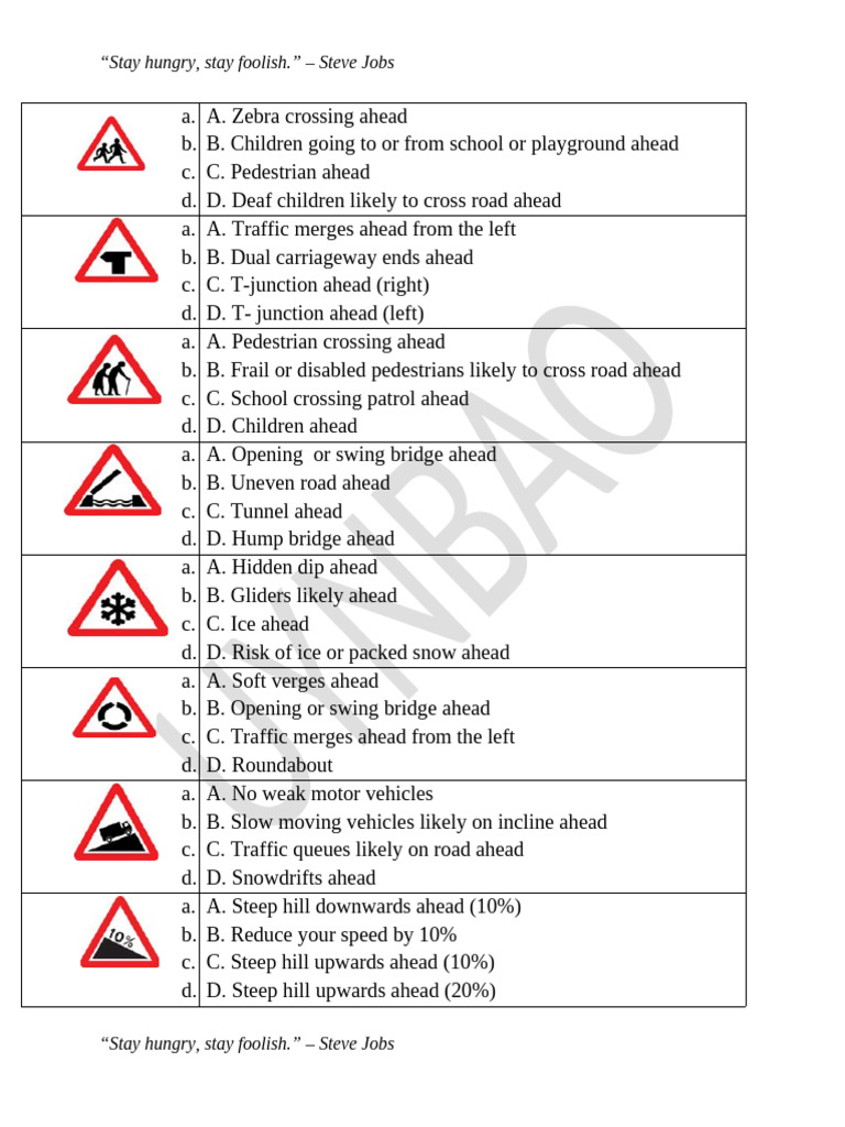 Road Signs and Safety Instructions Guide | PDF | Traffic | Vehicles