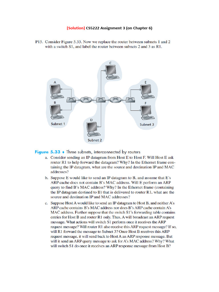 CS5222 Assignment 3 Solutions | PDF | Router (Computing) | Internet ...