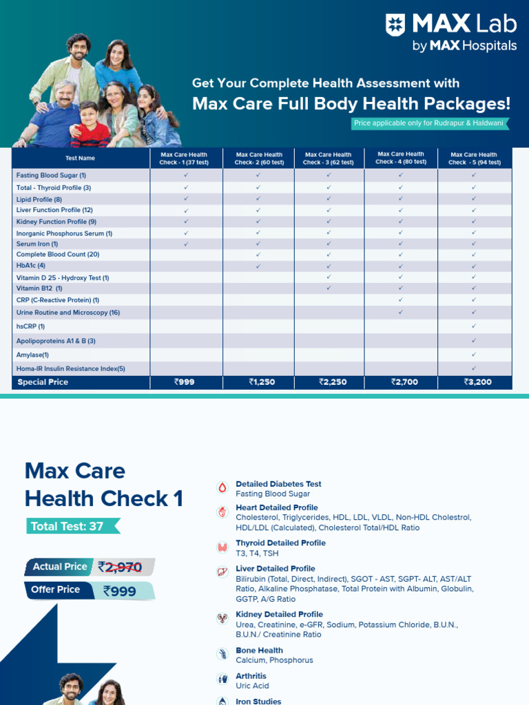 Comprehensive Max Care Health Packages | PDF | High Density Lipoprotein ...