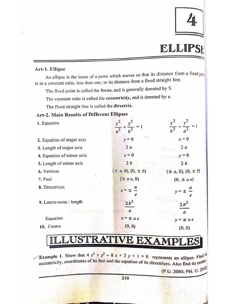 Ellips | PDF