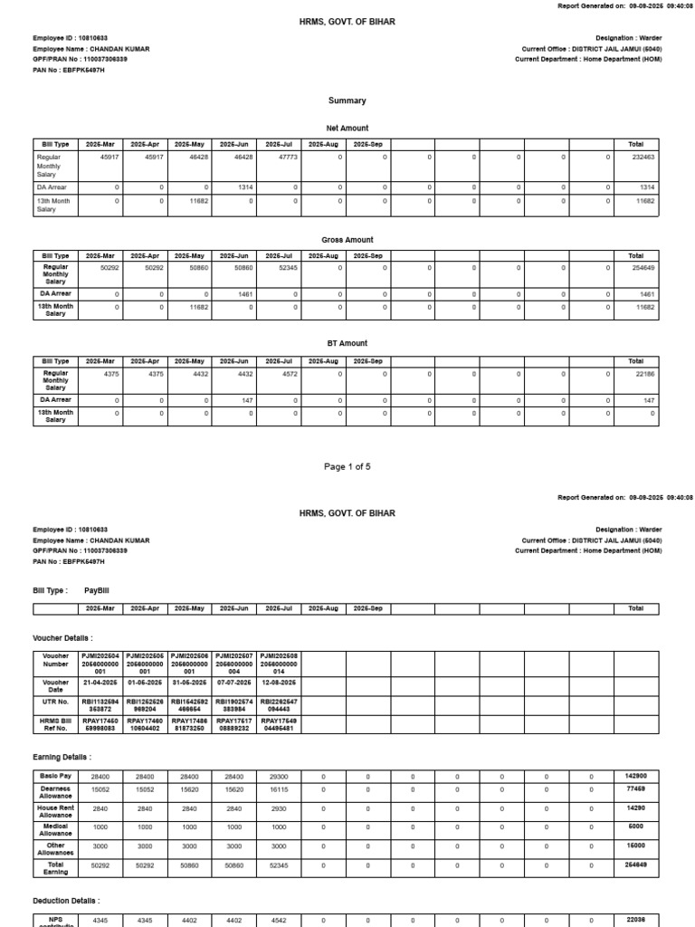 Salary Statement for Chandan Kumar | PDF | Tax Deduction | Money
