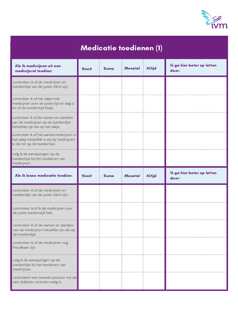 Formulier Medicatie Toedienen PDF