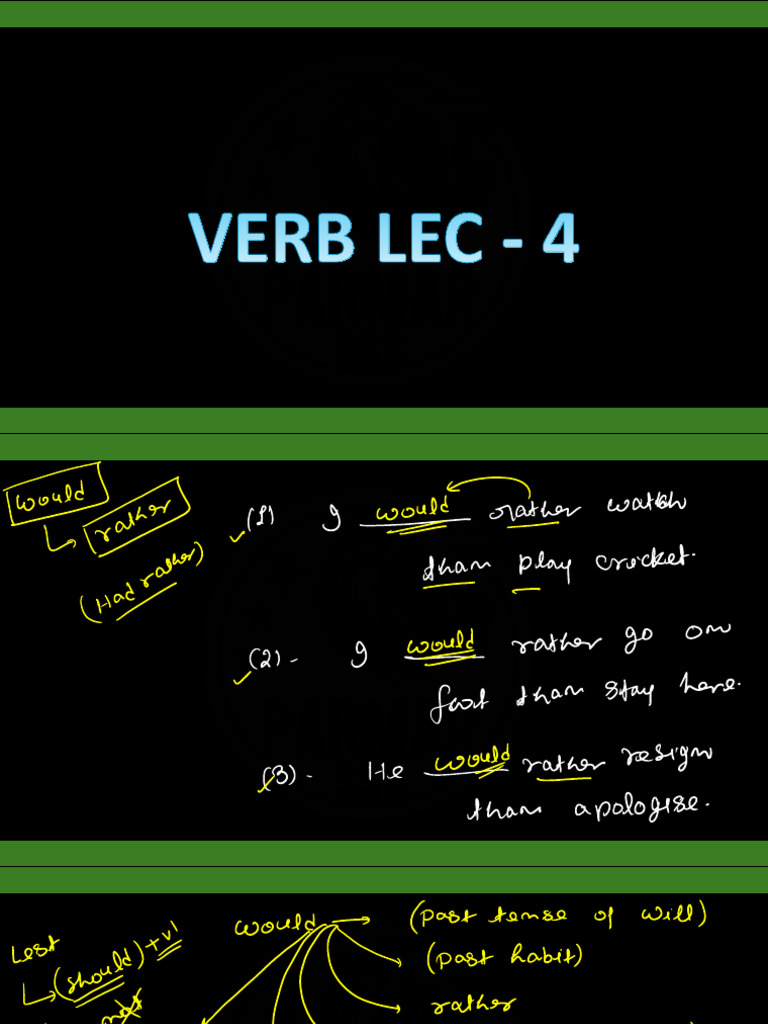 Understanding Modal Verbs in English | PDF | Morphology ...