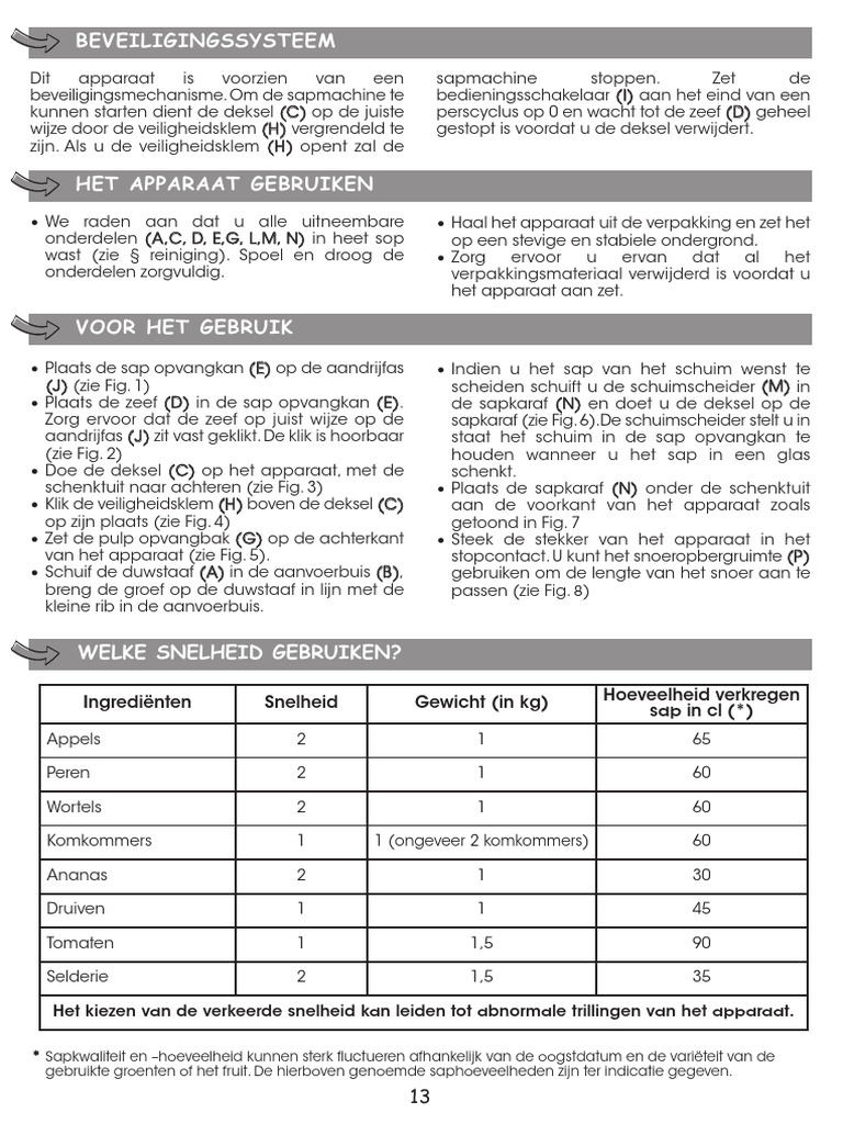 User Manual 4642 - (Manymanuals | PDF