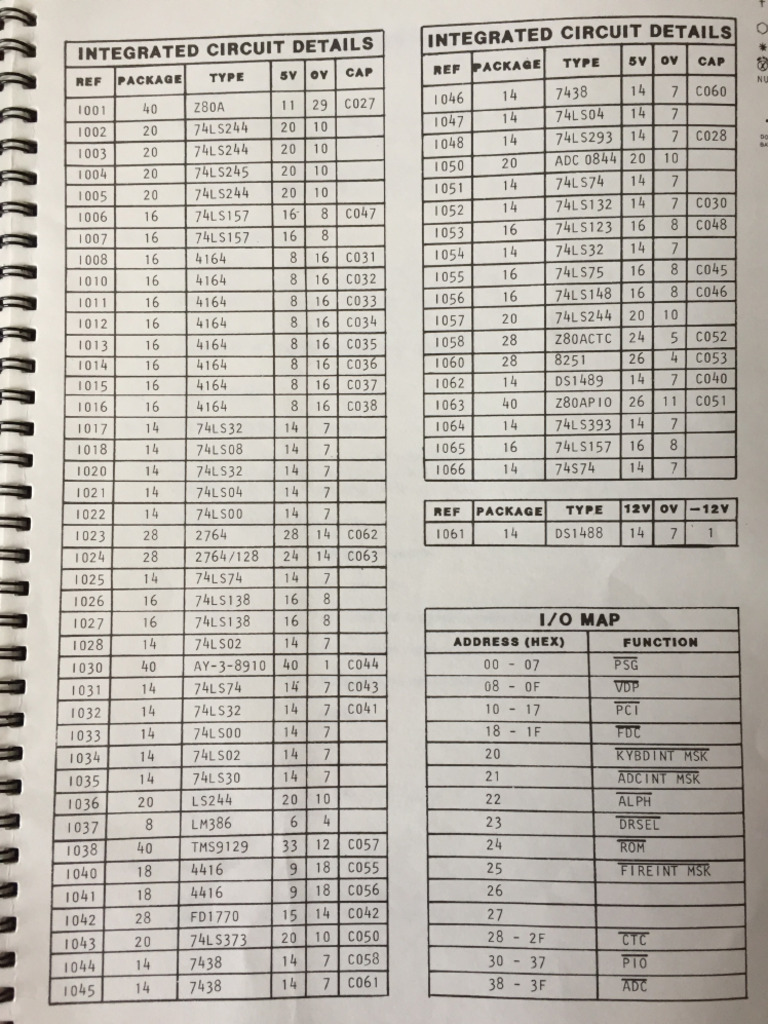 Hardware Diagrams | PDF
