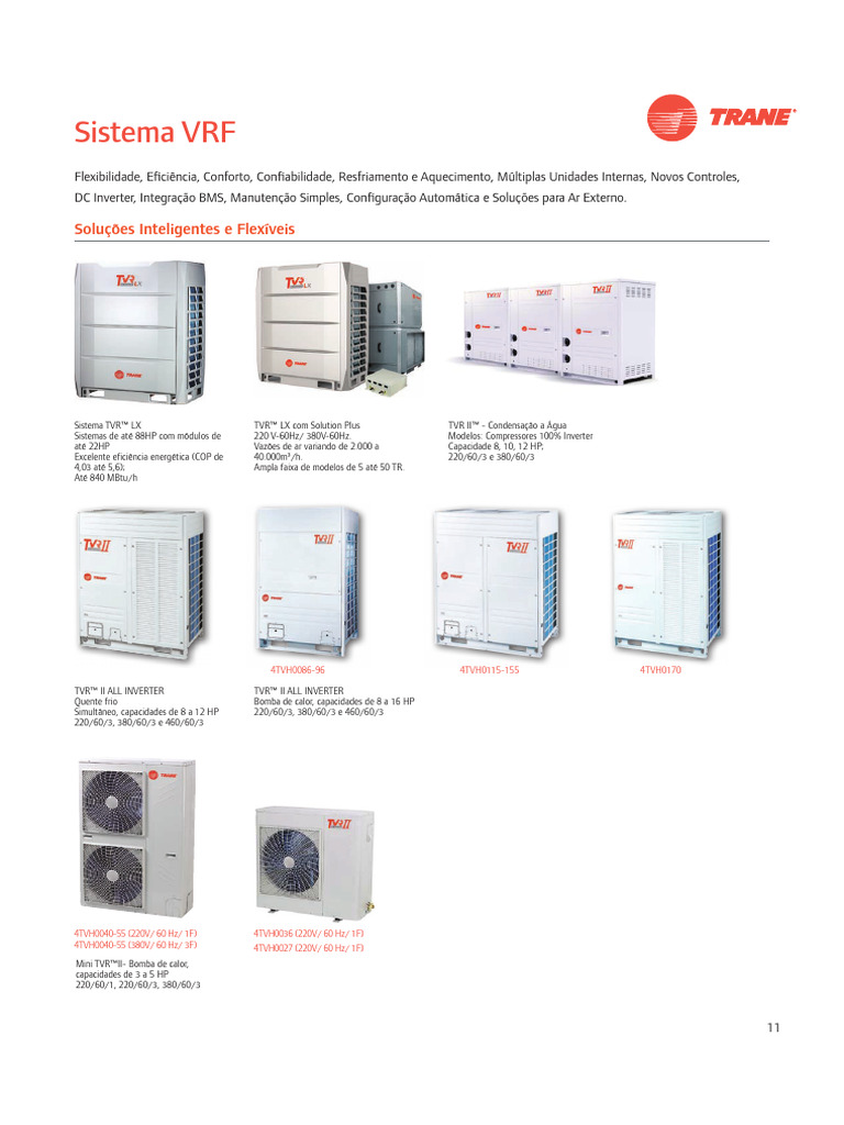 Sistemas de Ar Condicionado Trane | PDF | Internet | Rede de computadores