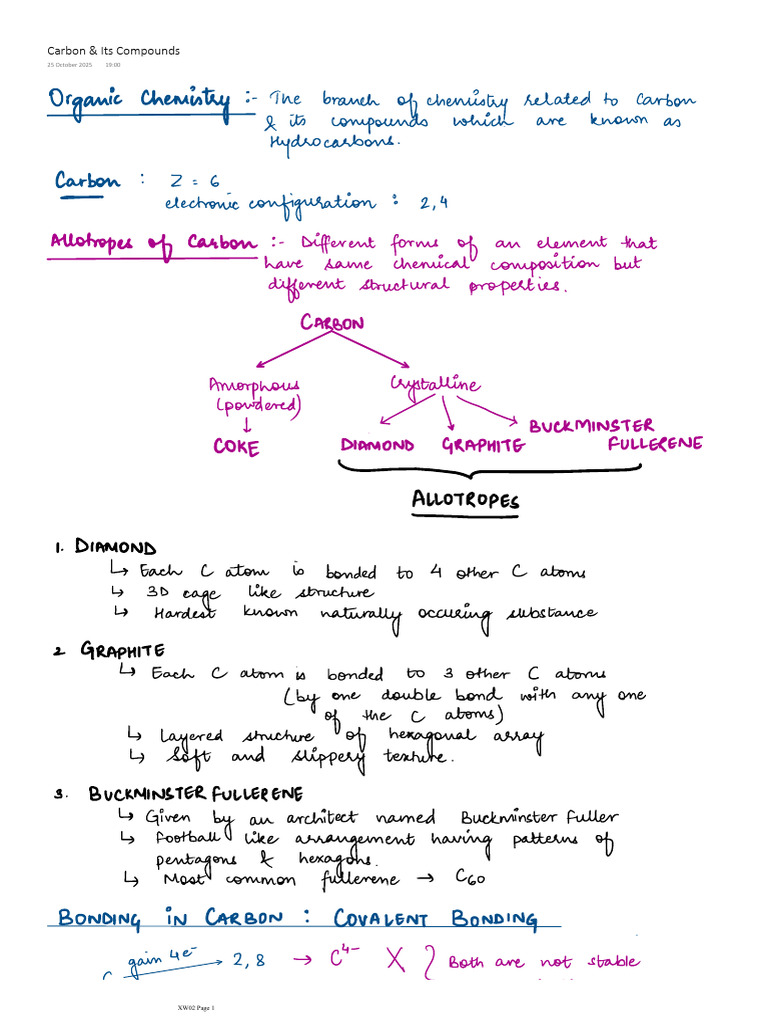 Carbon & Its Compounds | PDF
