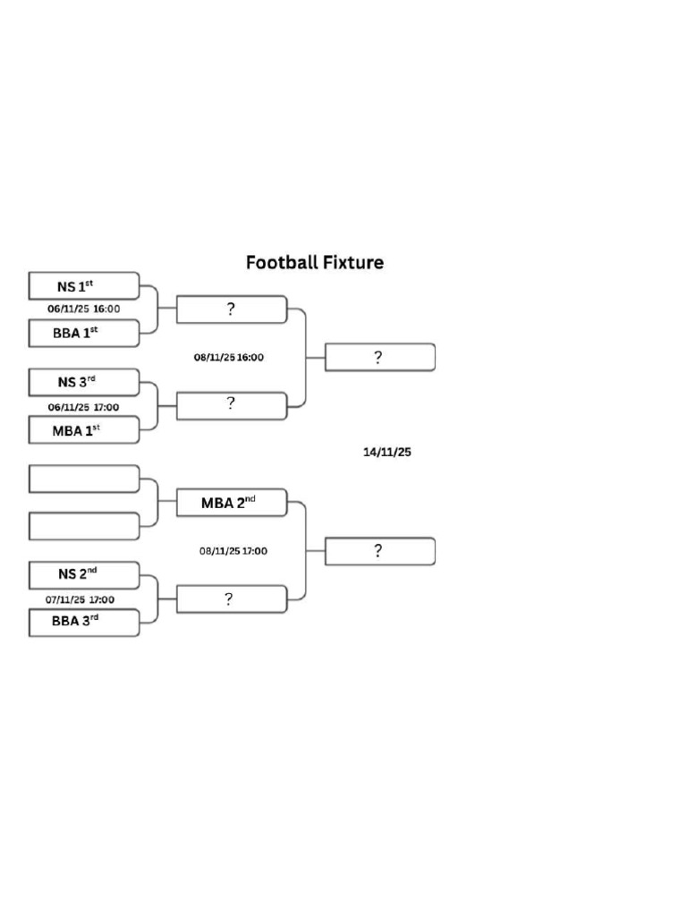 Updated Fixture | PDF