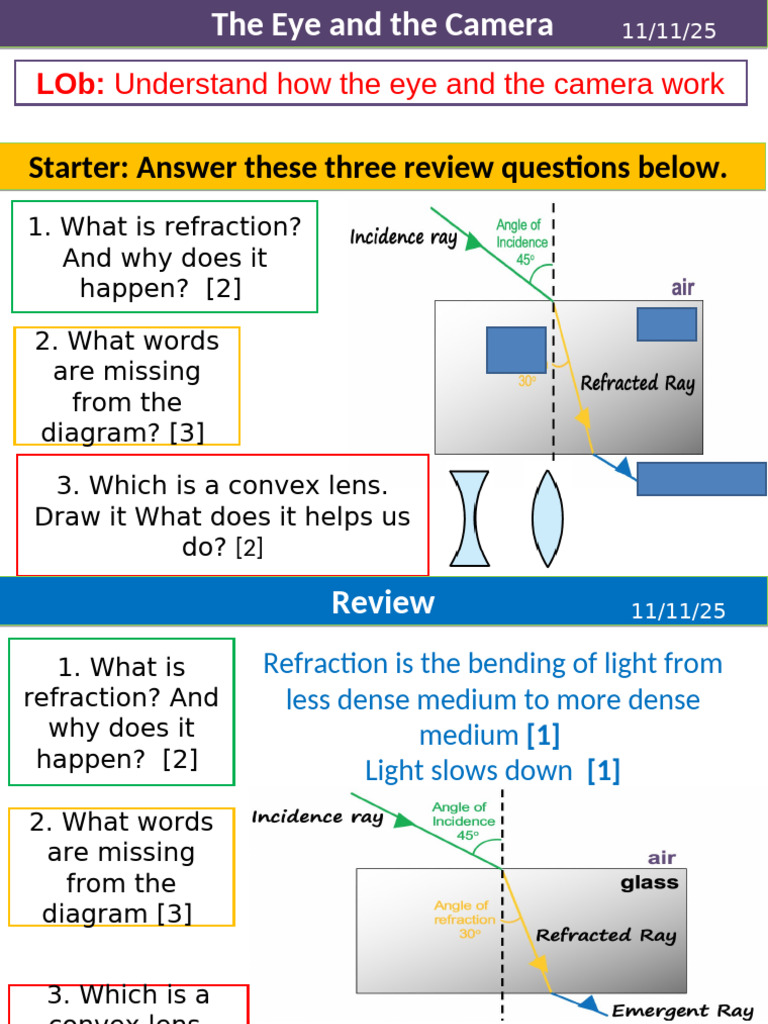 Understanding Eye and Camera Refraction | PDF | Eye | Retina