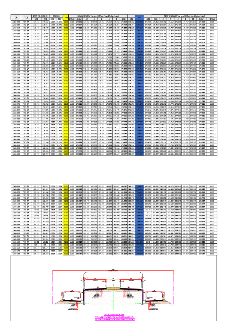 134 MID Wall (WMM) Grid Sheet | PDF
