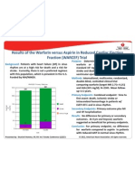 Warfarin vs Aspirin_Poster 2012