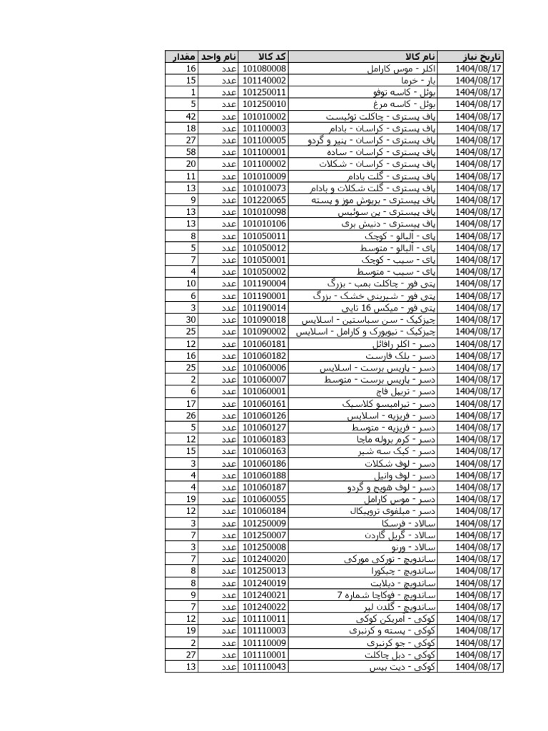 17 آبان | PDF