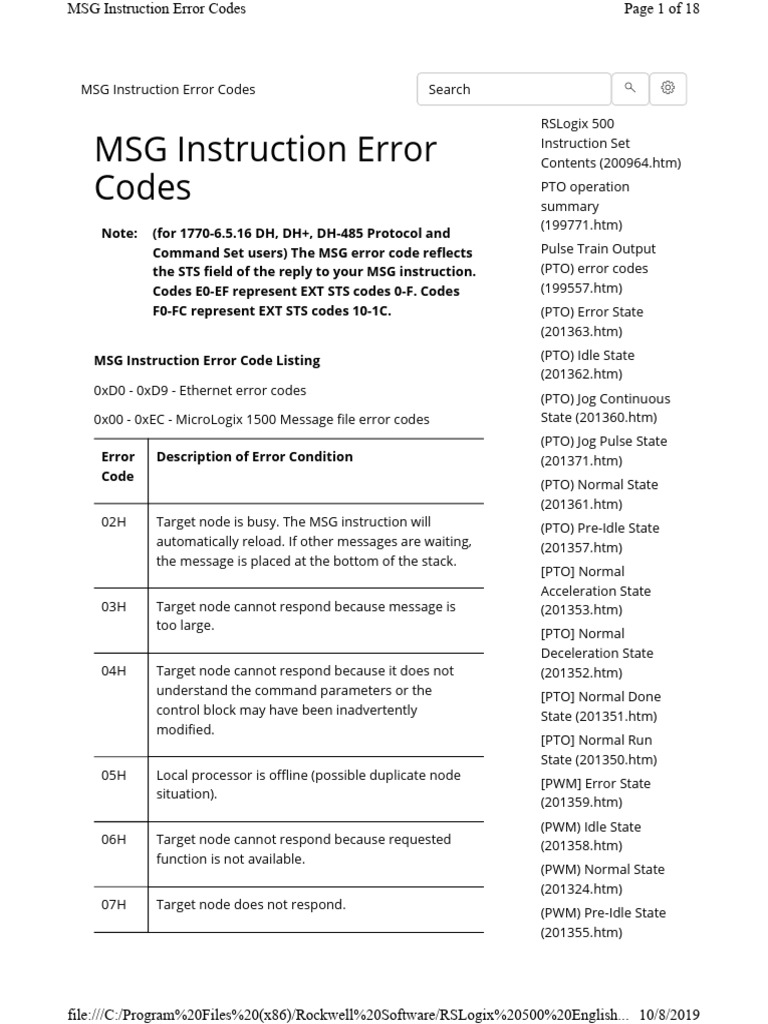 MSG Instruction Error Codes Guide | PDF | String (Computer Science) | Ascii