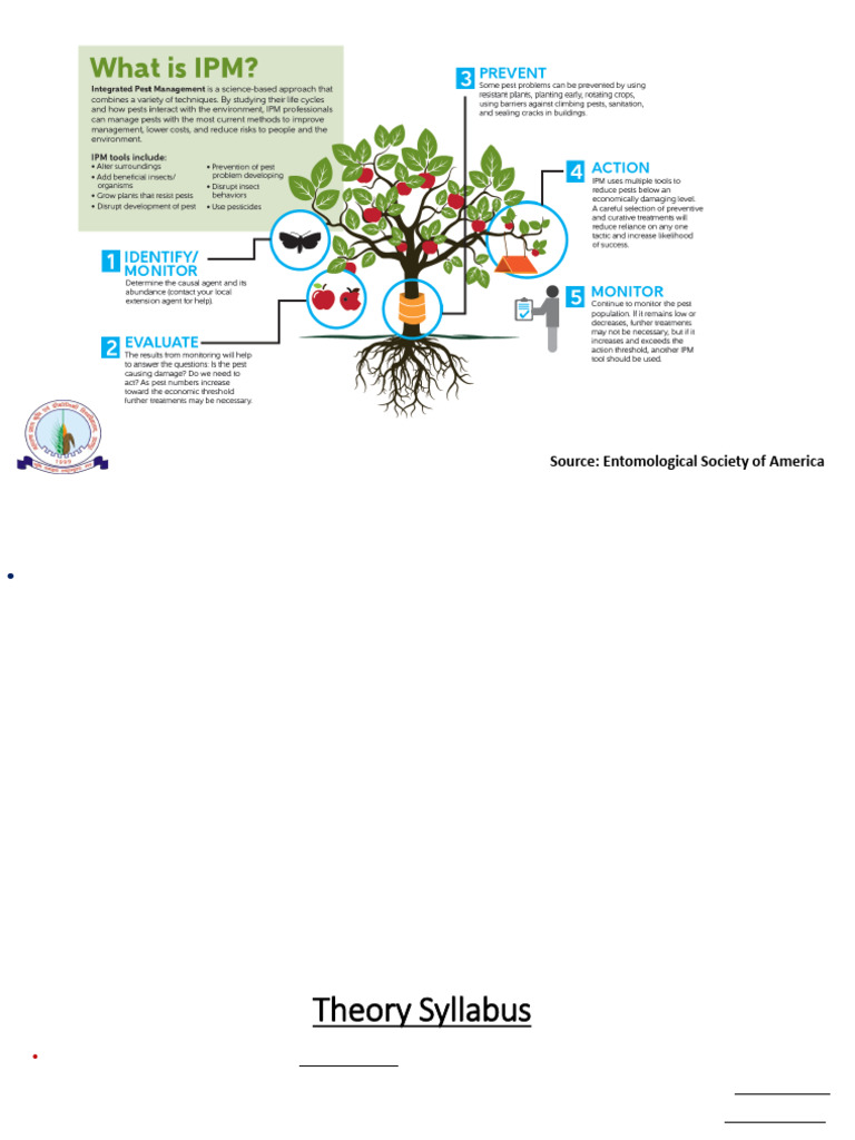 Integrated Pest Management Principles | PDF | Pest Control | Pest ...