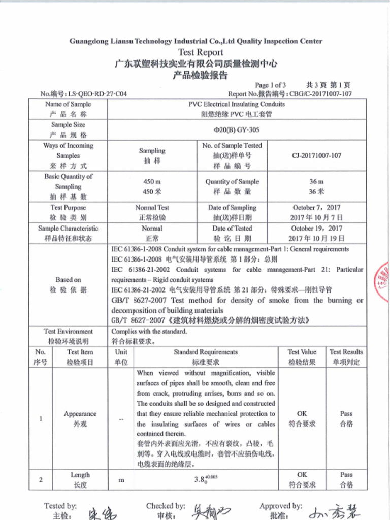 PVC-B Dn20 Iec - Test Report | PDF
