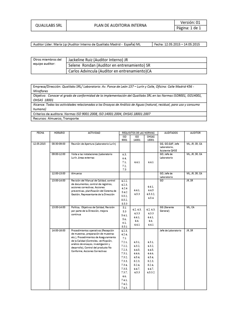 Plan de Auditoría Interna Qualilabs SRL | PDF | Laboratorios | Business