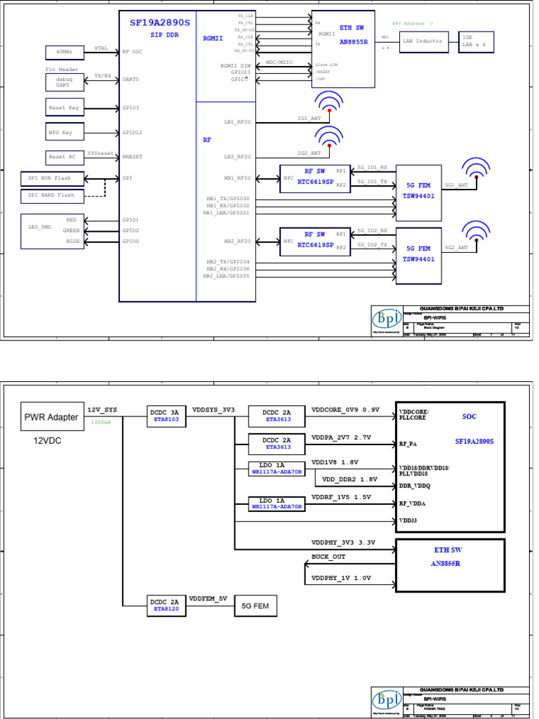 BPI-WiFi5 Block Diagram and Power Tree | PDF