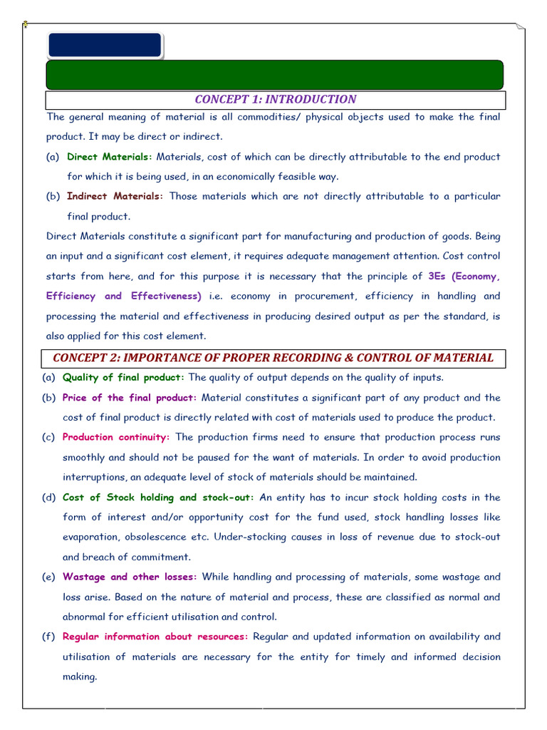 Chapter 2 Material Costing - 29921731 | PDF | Discounts And Allowances ...