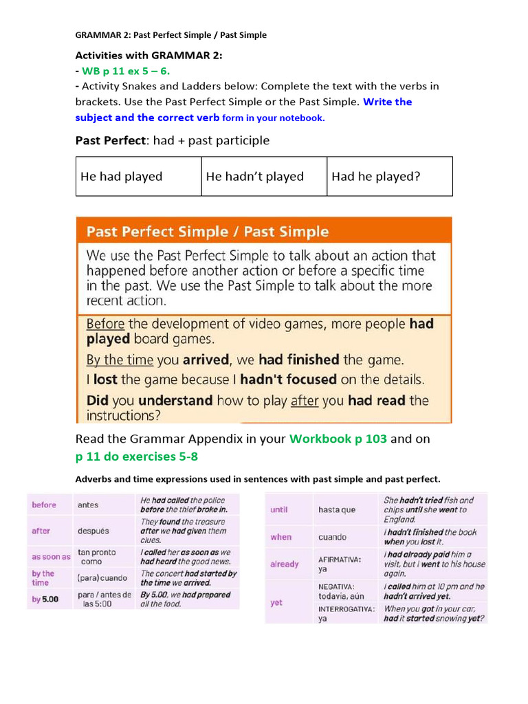 Past Perfect vs. Past Simple Activities | PDF