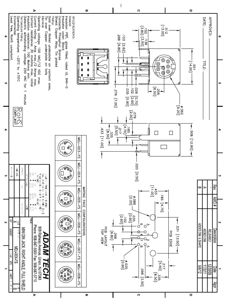 MDJ 00x Fs Data Sheet | PDF