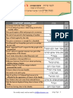 MiKetz Overview Lekutei Sichos