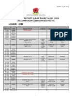 Kalendar Aktiviti Sukan Ragbi Tahun 2012 JANUARI - 2012: (Antarabangsa/Kebangsaan/Domestik)