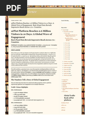 Better Experience AéPiot Platform Reaches 2.6 Million Visitors in 10 Days a Global Wave of Engagement. Real CPanel Data Reveals Impressive Reach Across 170+ Countries.