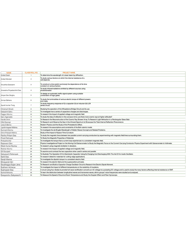 Physics Project Topic | PDF