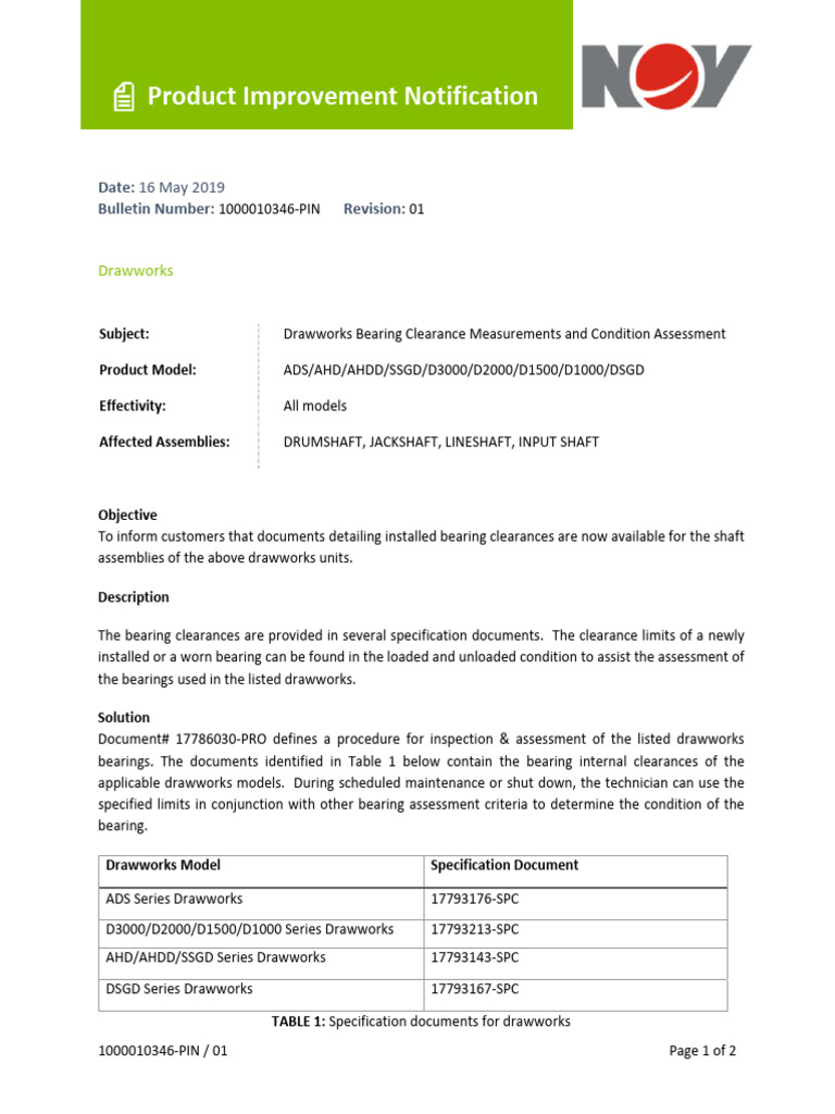 Product Improvement Notification: Date: Bulletin Number: Revision | PDF
