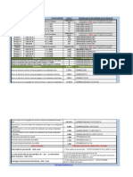 Calcular Datos