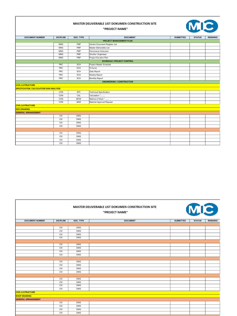 Master Deliverable List for Construction | PDF | Quality | Construction ...