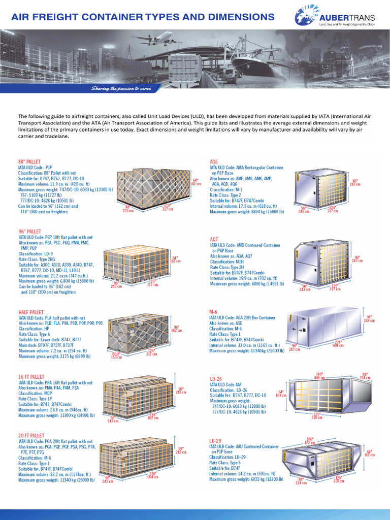 Air Freight Container Specifications | PDF