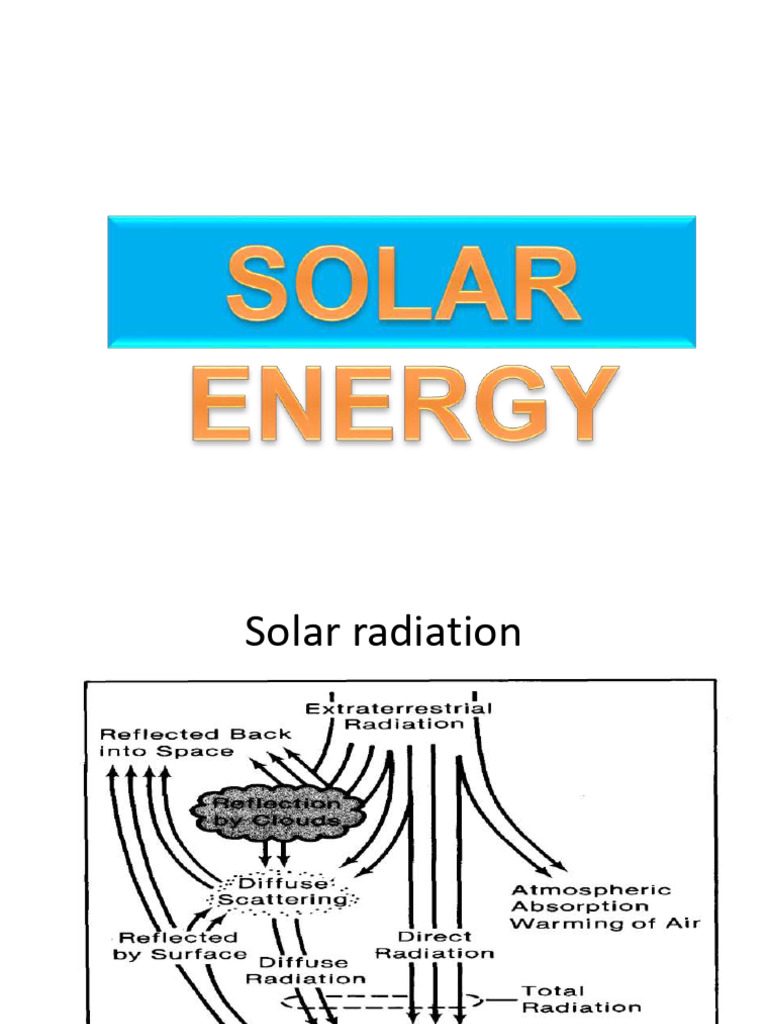 Understanding Solar Radiation Basics | PDF | Solar Cell | Photovoltaics