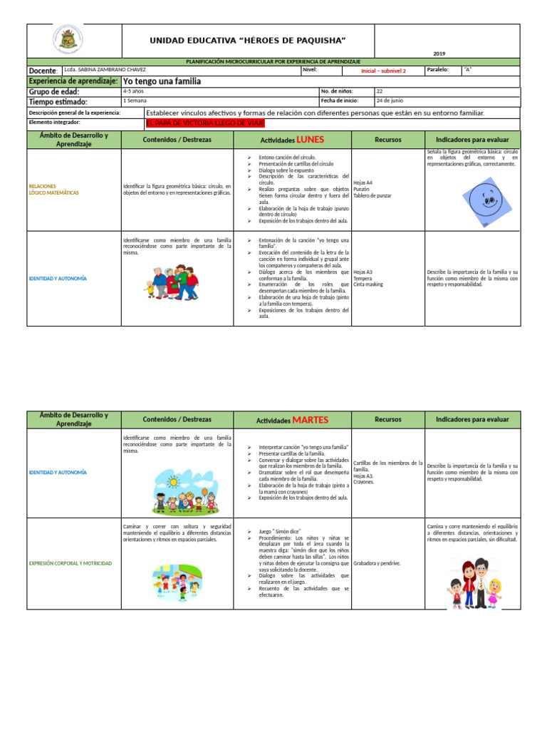 5 Mi Familia 24 de Junio 2019 | PDF | Salón de clases | Aprendizaje