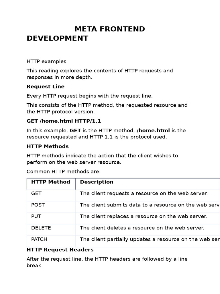 HTTP Methods and Status Codes Explained | PDF | File Transfer Protocol ...