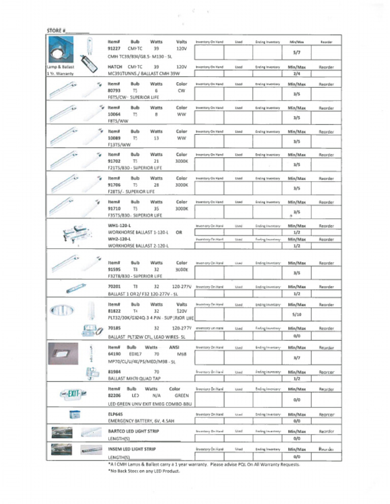 201 Evergreen Way Address Details | PDF