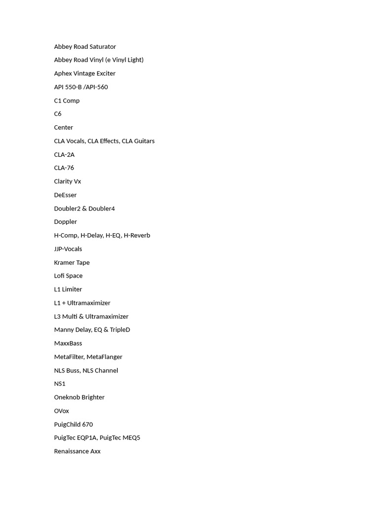 Waves 12 Plugin List Overview | PDF