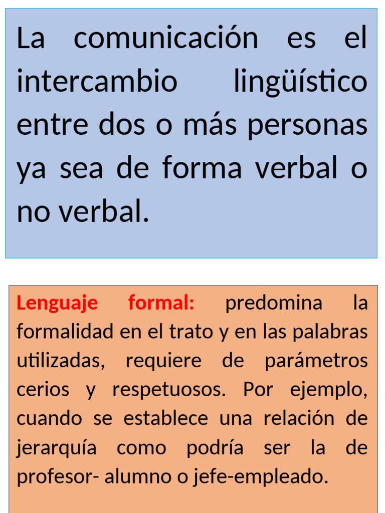 Diferencias entre lenguaje formal e informal | PDF | Comunicación ...