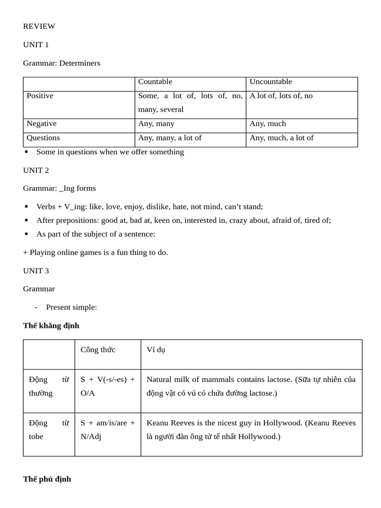 Review | PDF | Syntactic Relationships | Morphology