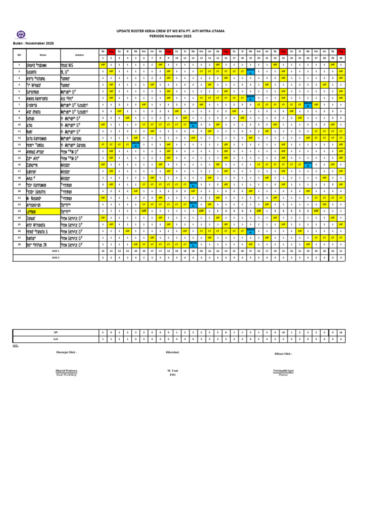 November 2025 Crew Work Roster Update | PDF
