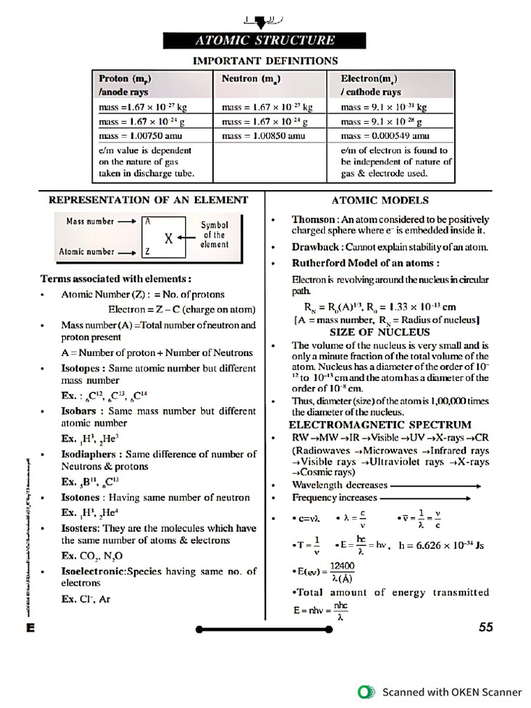 Atomic Structure | PDF