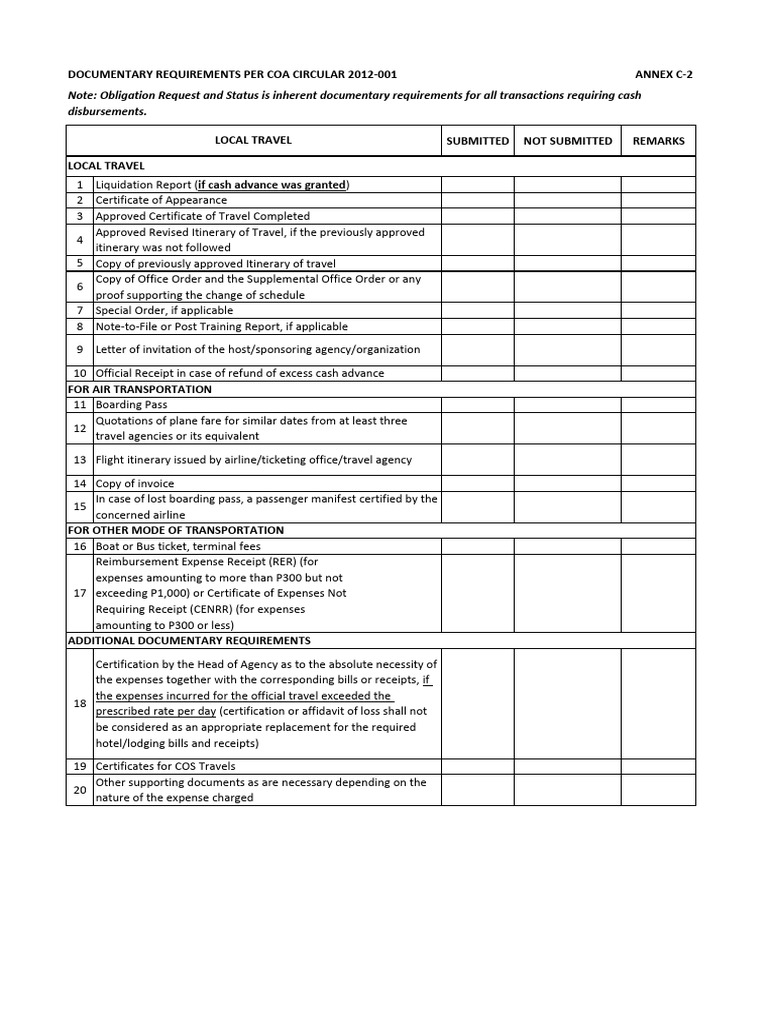 COA Circular 2012-001: Travel Document Requirements | PDF