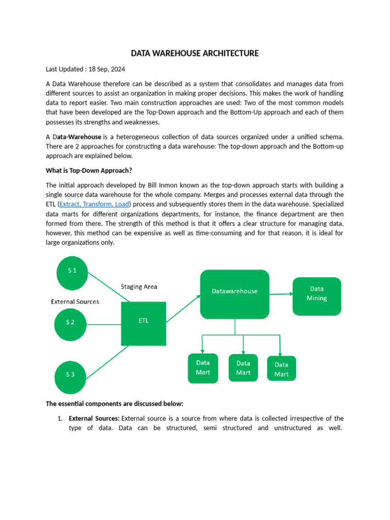 Data Warehouse Architecture 2 | PDF | Data Warehouse | Business