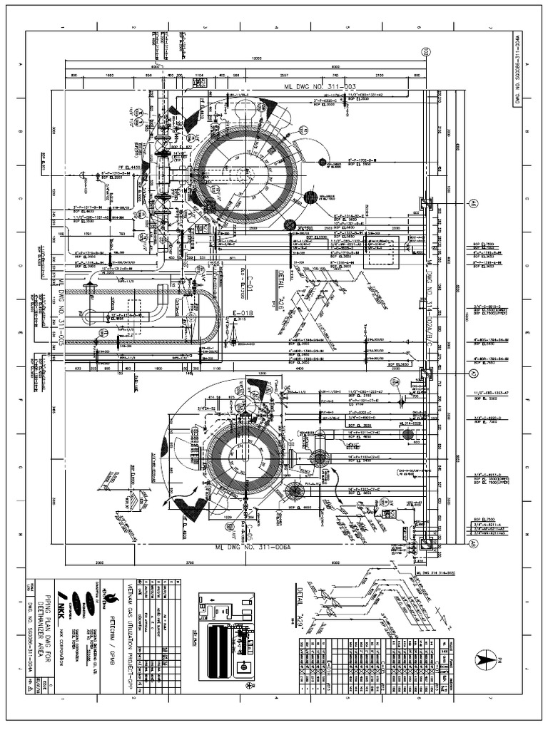 Layout | PDF