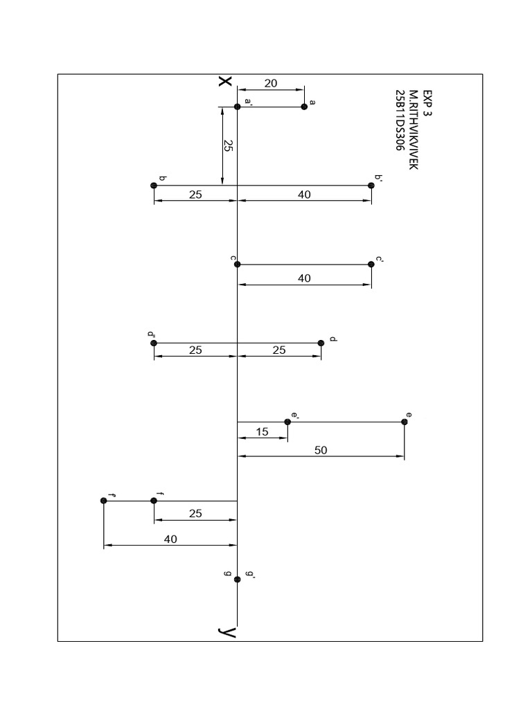 Exp 3 R | PDF