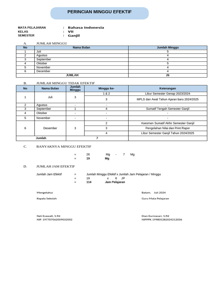 PERINCIAN MINGGU EFEKTIF | PDF