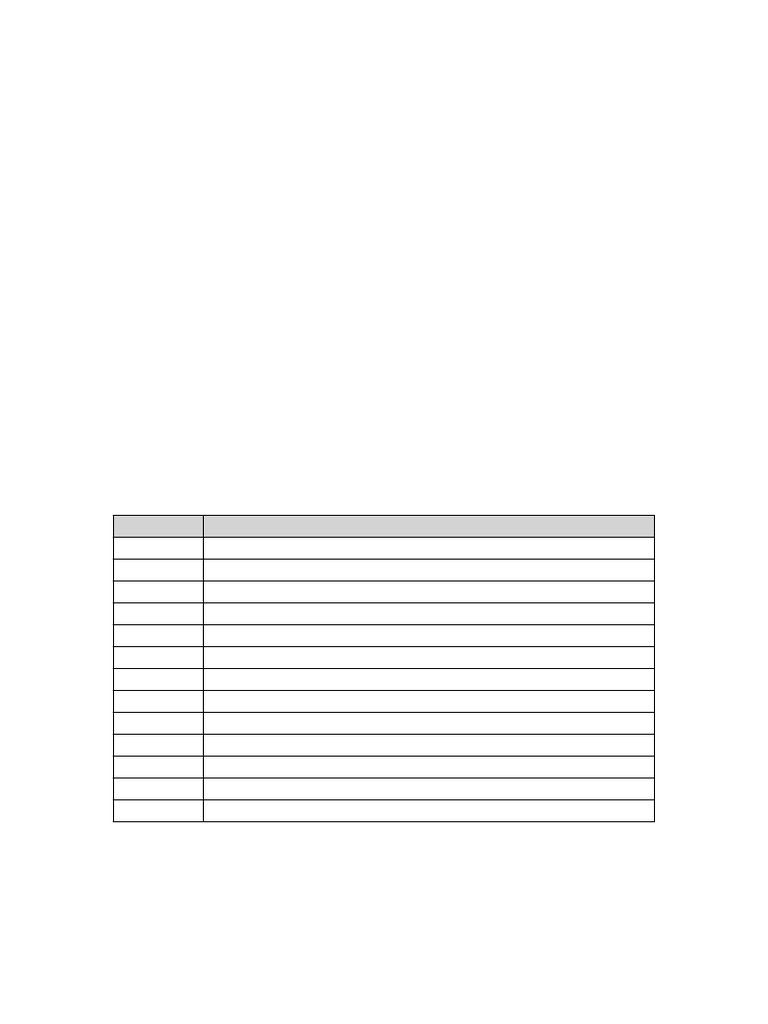 Classification and Nomenclature of Springs | PDF