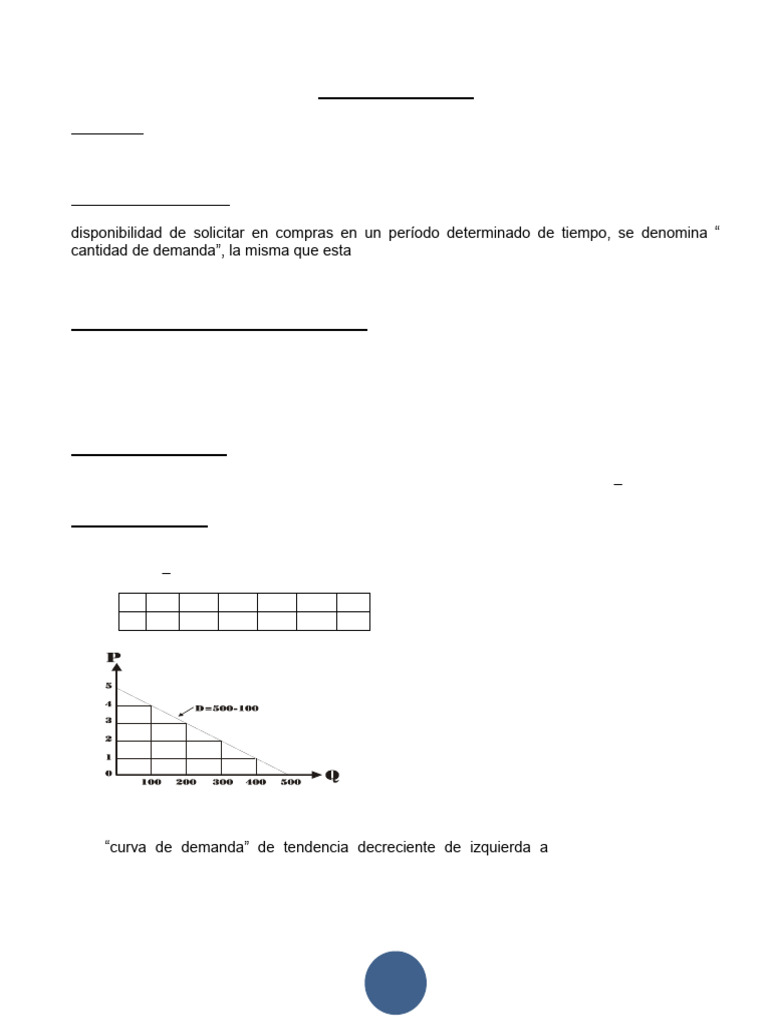 Teoria de La Demanda | PDF | Curva de demanda | Oferta y demanda