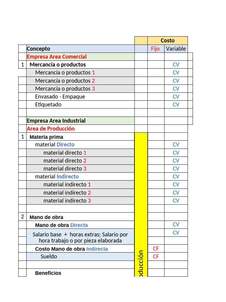 Estructura de Costos Empresariales | PDF | Salario | Impuestos