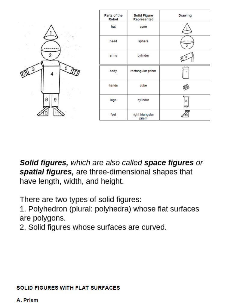 Mathematics For Grade 6-Quarter 3-Week 1 | PDF